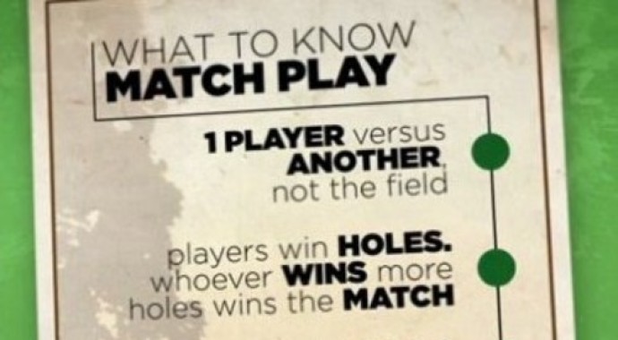 Matchplay Kampioenschap 2021
